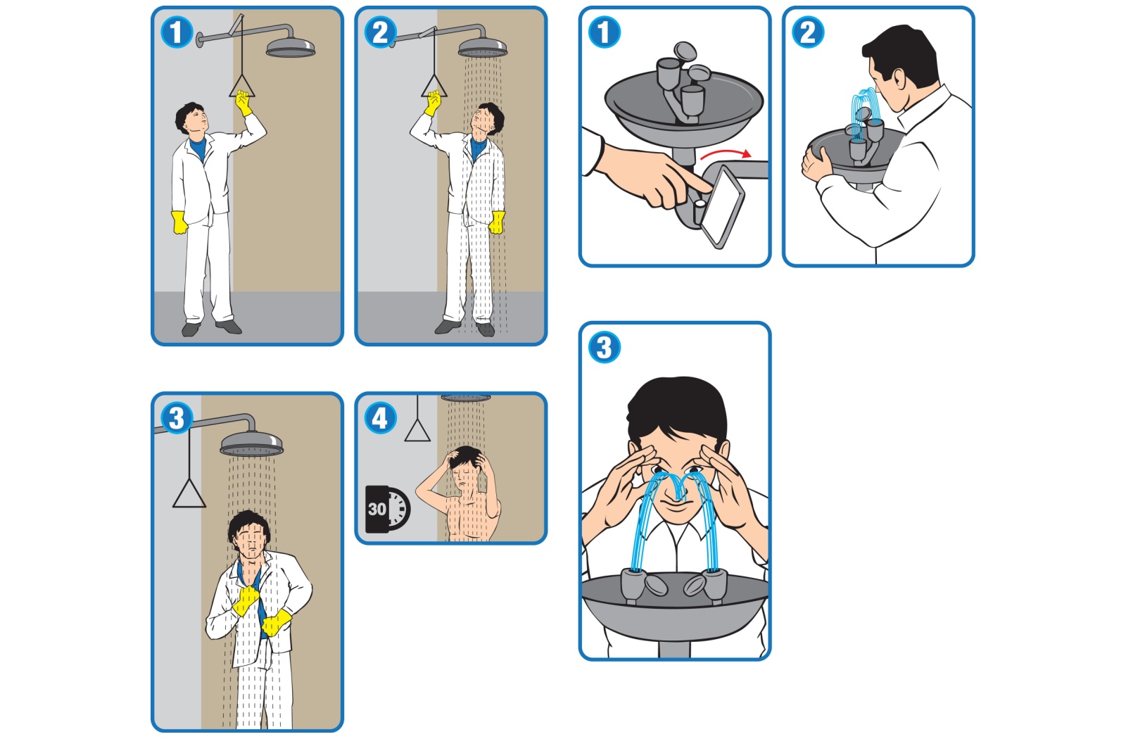 What To Do When You Get Chemicals Splashed Into Your Eyes